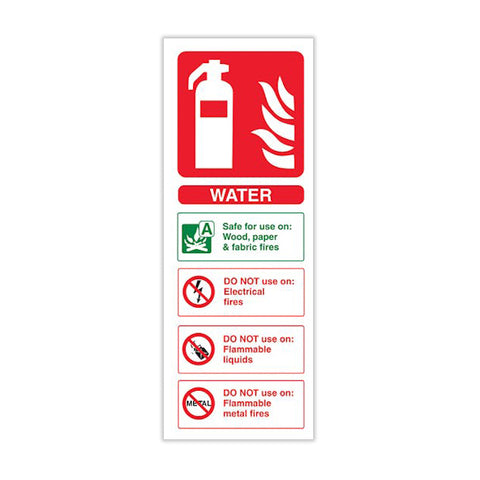 Fire Protection Identification Signs