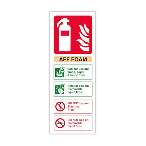 Fire Protection Identification Signs
