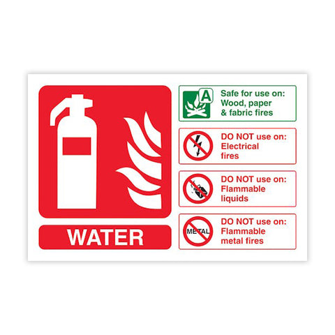 Fire Protection Identification Signs