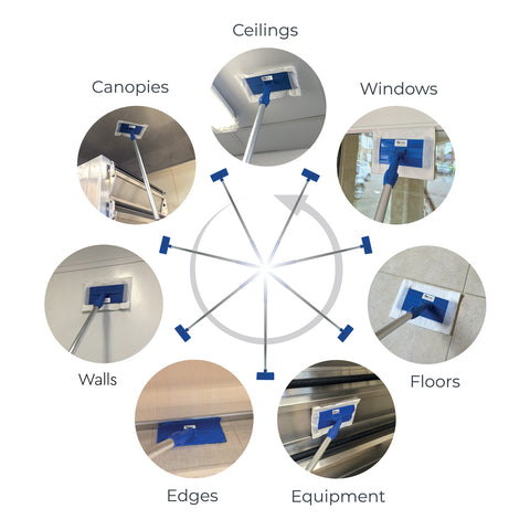Flipmop® Universal Frame & Handle