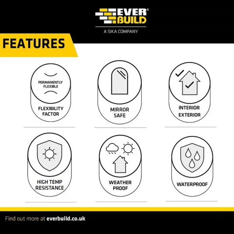 Clear Fix Adhesive (300ml)