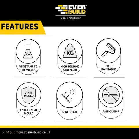 Clear Fix Adhesive (300ml)